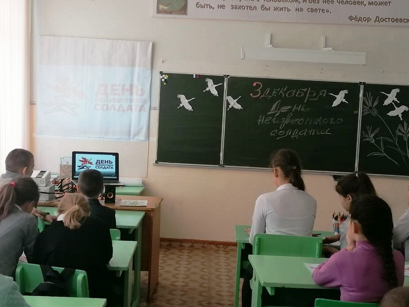День неизвестного солдата.